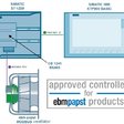 Riadenie ventilátor cez Modbus  RTU pomocou SIMATIC S7-1200