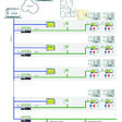 Obr. 2 Sieťový diagram riadiacej technológie.