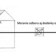 Obr. 2 Meranie na svorkách generátora