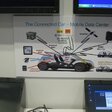 Zobrazenie pripojenia automobilu na Internet, ostatné okolité vozidlá a dopravnému značeniu [8]