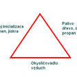 Obr. 