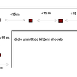 Obr. Příklad umístnění čidel v chodbách