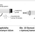 Obr. 9 ; Obr. 10
