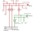 Obr. 1 základné zapojenie elektrickej stanice Lemešany (prehľadová schéma)