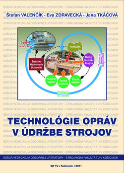 Technológie opráv v údržbe strojov Technológie opráv v údržbe strojov
