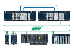 PACSystems RX3i HA so zbernicou PROFINET - riešenie maximalizácie času bezporuchovej prevádzky kriticky dôležitých aplikácií PACSystems RX3i HA so zbernicou PROFINET - riešenie maximalizácie času bezporuchovej prevádzky kriticky dôležitých aplikácií