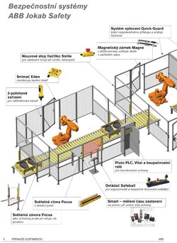 ABB - Váš partner pre bezpečnú výrobu ABB - Váš partner pre bezpečnú výrobu