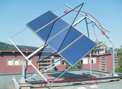 Účinnosť systému natáčania slnečných kolektorov vo vzťahu k energetickej náročnosti