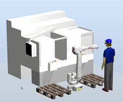 Kolaborácia s robotom ABB – nebojte sa postaviť bližšie k robotom