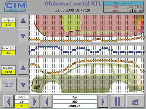 Obr. 1
