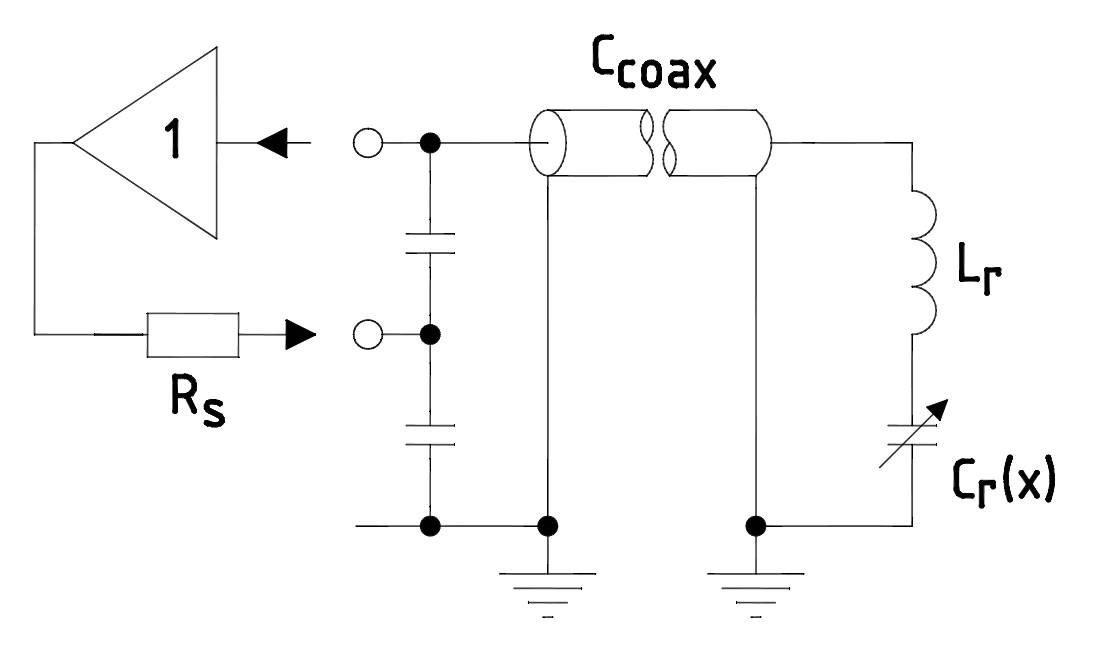 Obr. 4 Bloková schéma LC-oscilátora