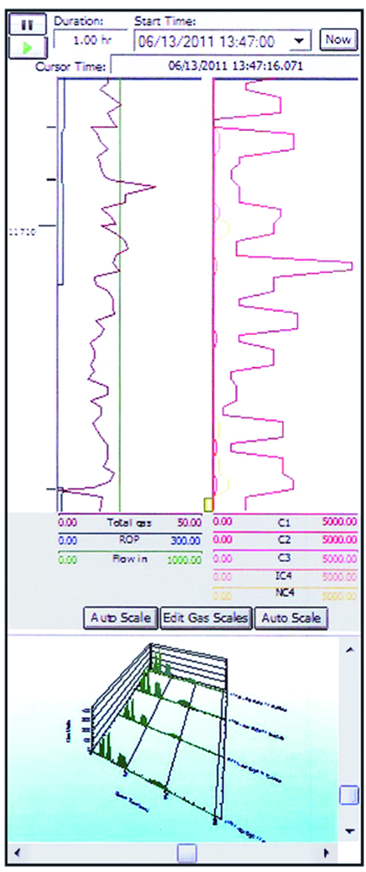 Obr. 2