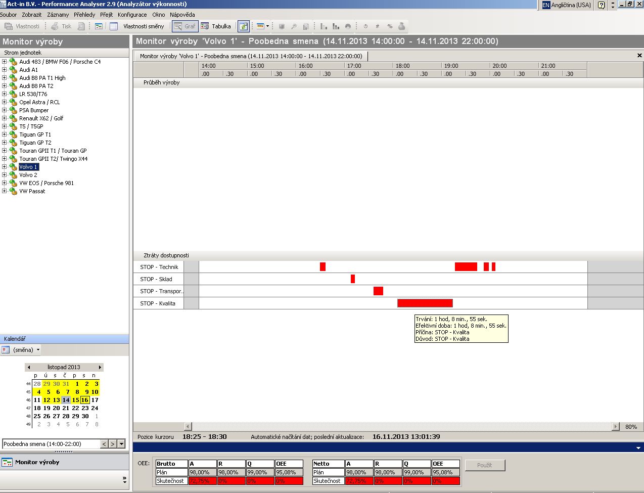 Obr. 4a
