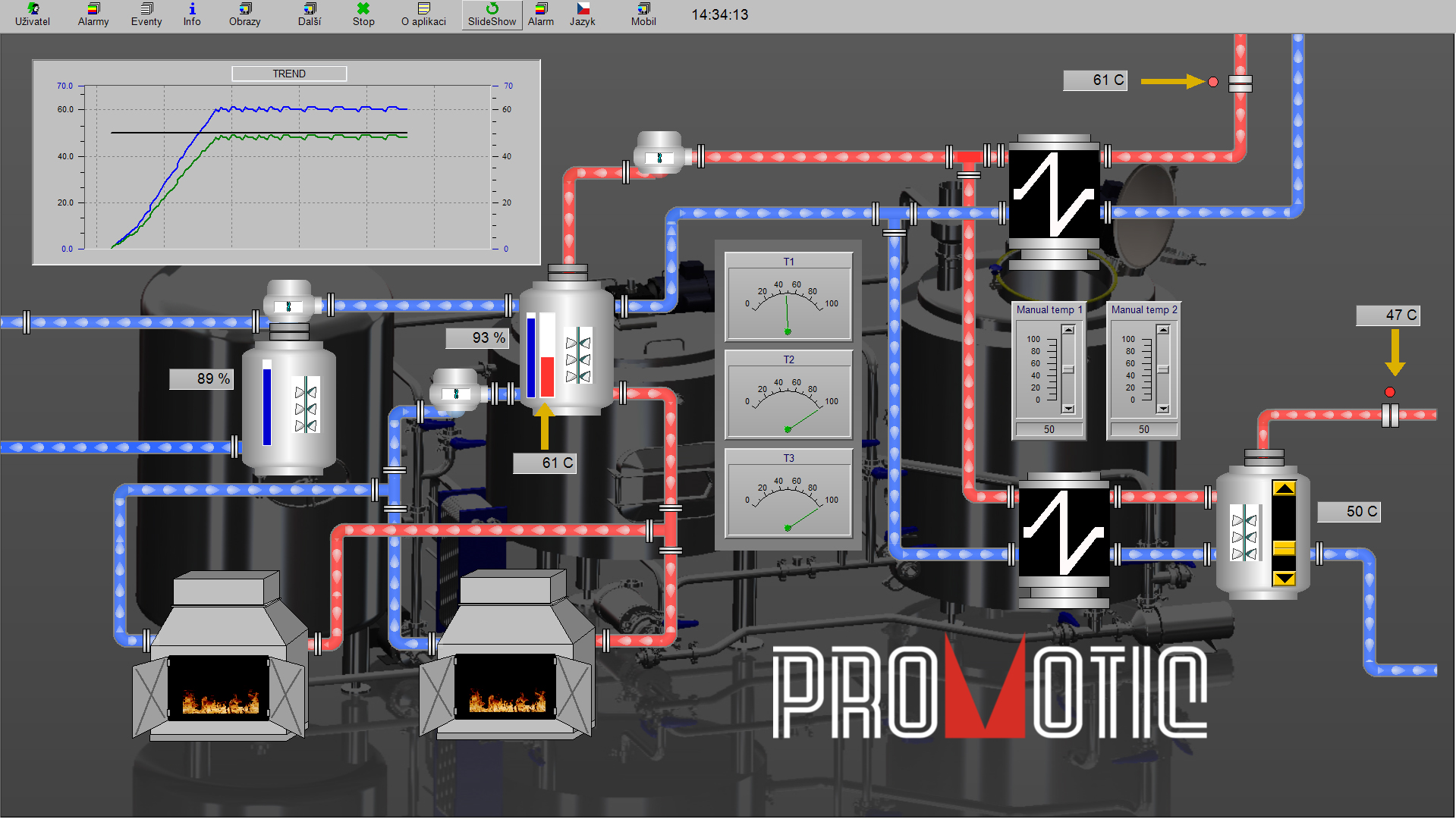 Scada systém promotic na electronu a amperu 2014 - Pivovar screenshot