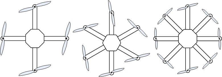 Obr.1 Varianty dronov