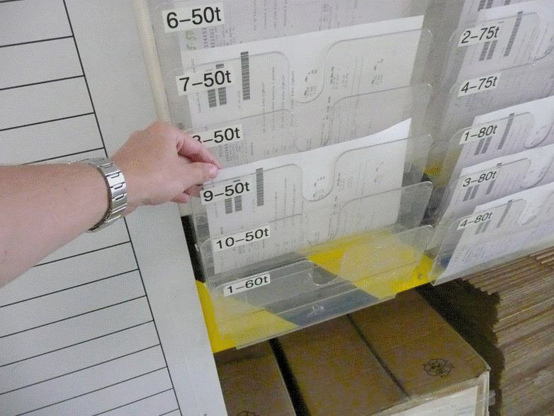 Obr. 2 Zakladače výrobných objednávok