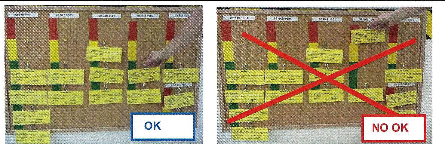 Obr. 9 Umiestnenie karty Kanban na tabuľu Kanban