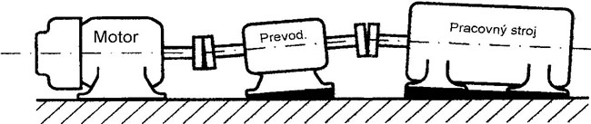 Obr. 1