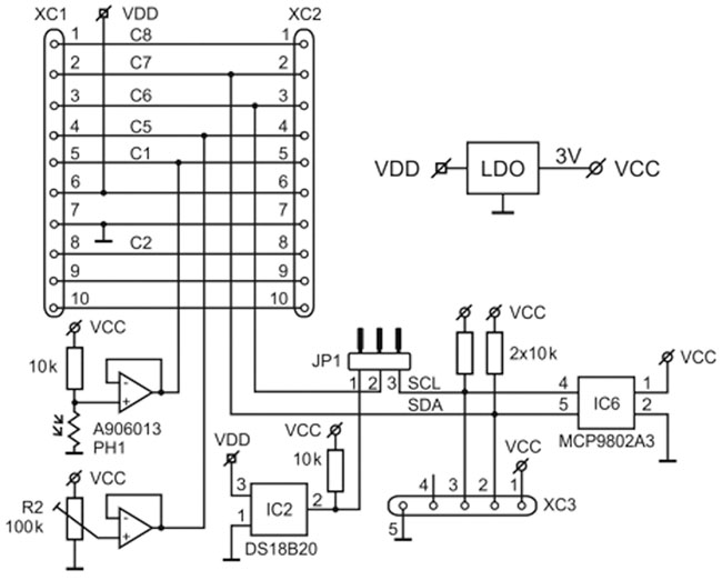 Bezdrátová technologie iqrf (5) - 13