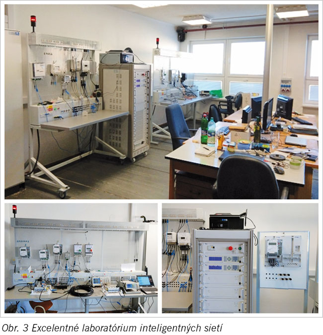 Obr. 3 Excelentné laboratórium inteligentných sietí