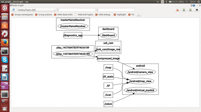 rqt_graph prehrávania súboru bag do androidu