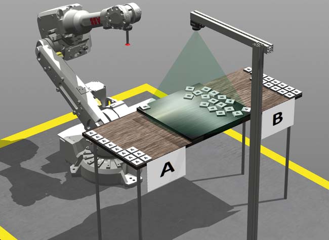 Robotstudio – silný nástroj na online i offline programovanie - Integrated Vision