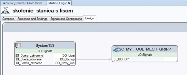 Robotstudio – silný nástroj na online i offline programovanie - Station Logic