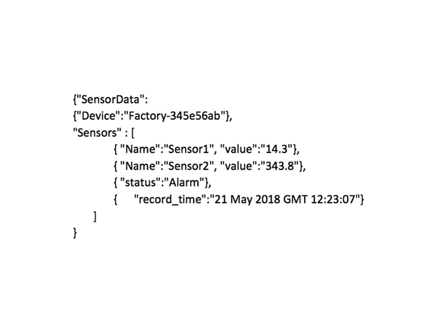Integrácia cloudových zariadení v iot - obr3
