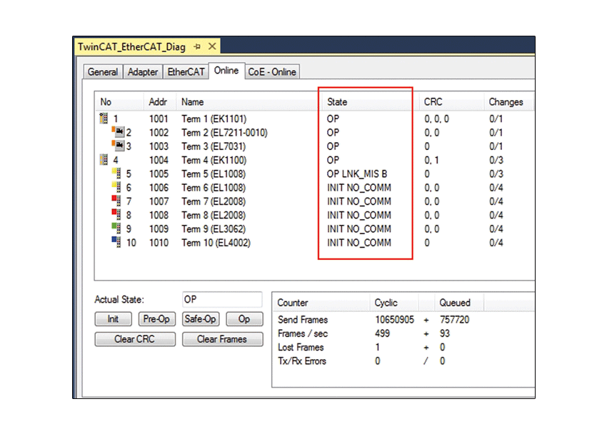 Ethercat (4)