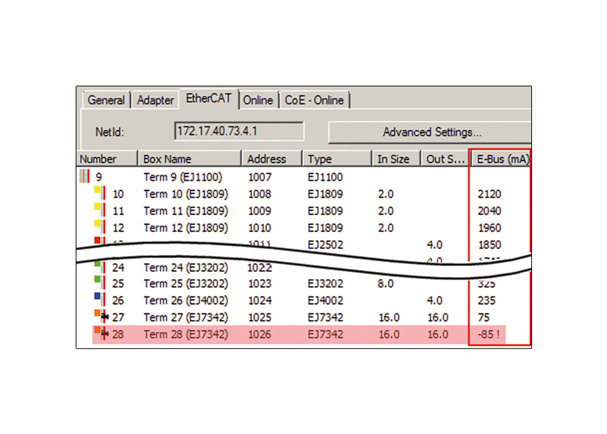 Ethercat (4)