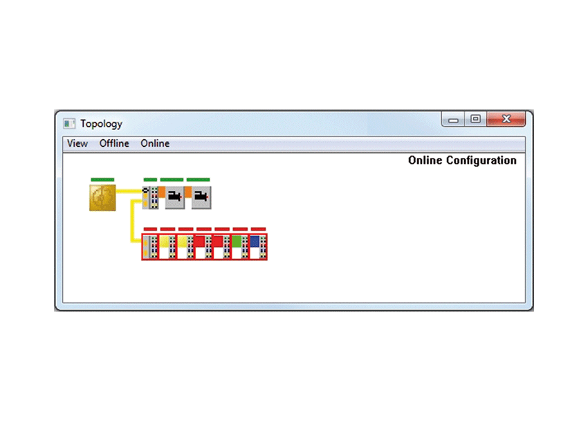 Ethercat (4)