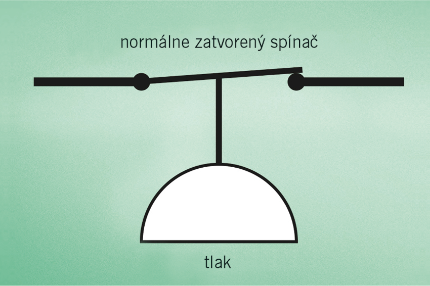 Kalibrácia tlakových spínačov - _obr2