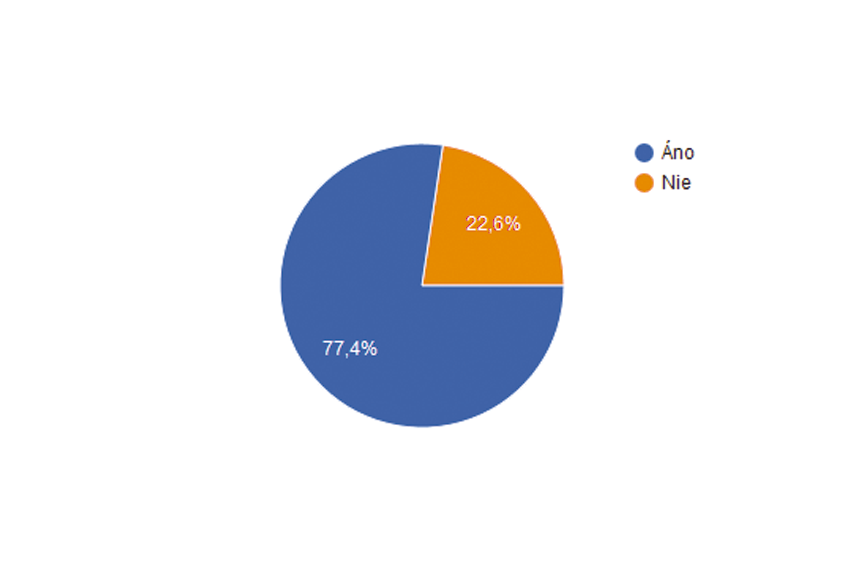 Prístupy k manažérstvu údržby so zameraním na prediktívne/proaktívne metódy a i4.0 - image2