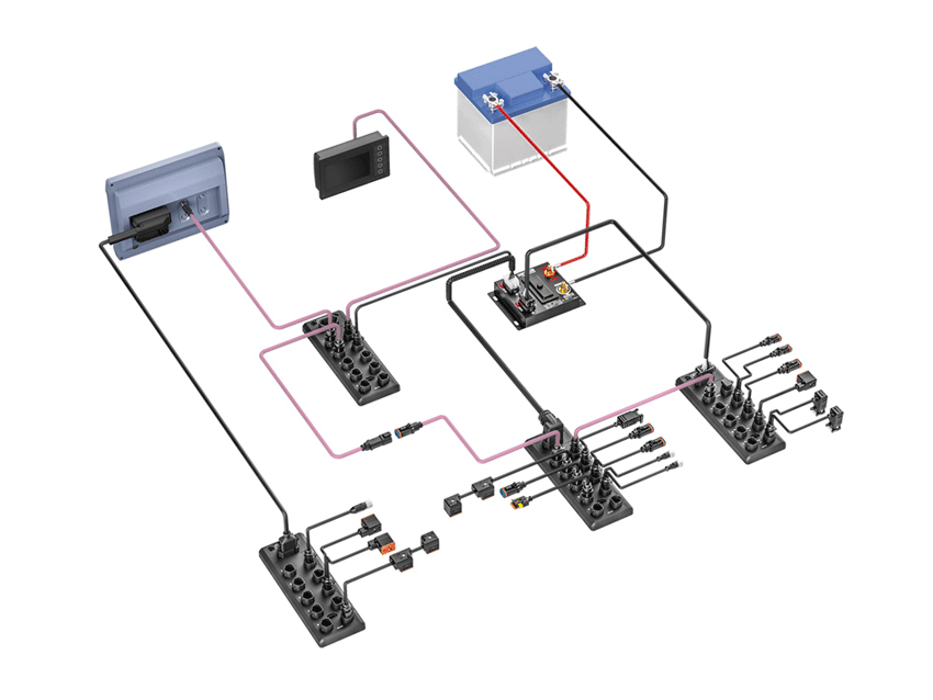 Stavebnicový systém otvára širokú škálu optimalizačného potenciálu - Murrelektronik-DataPanel---Topology---No-background