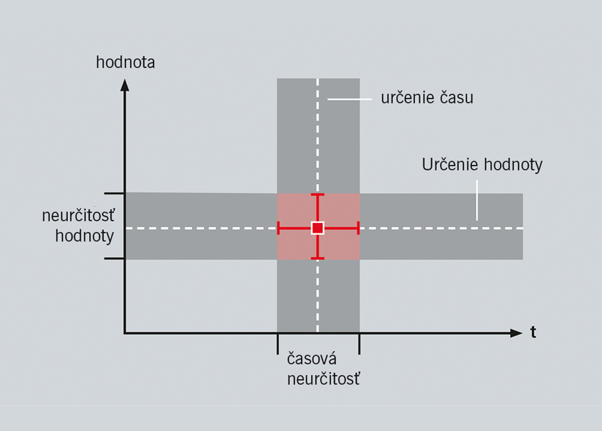 Ethercat (3)