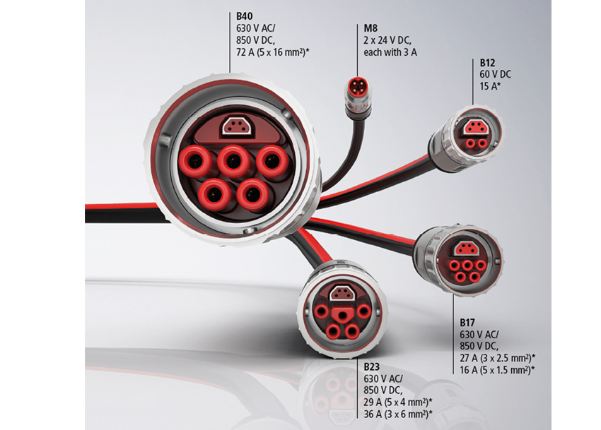 Ethercat (3)