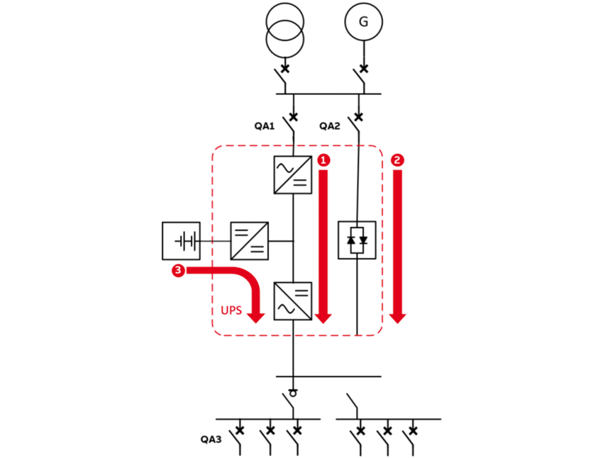 Obr. 1