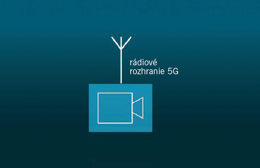 5G priemyselné zariadenia
