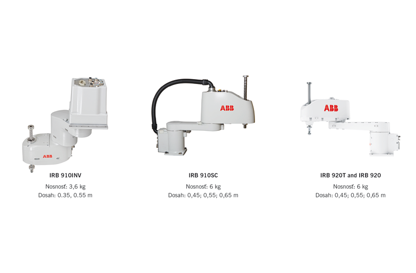 Roboty ABB SCARA