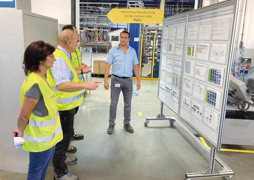 Obr.5 Výkonnostný audit údržby v závode HELLA Bánovce nad Bebravou (Zdroj: HELLA Slovakia Lighting s. r. o.)