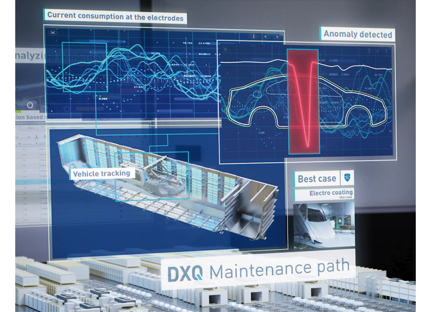 Obr. 1 DXQequipment.analytics KTL (Durr, 2024)