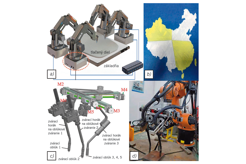 Obr. 3 a) štyri roboty spolupracujúce na výrobe jedného dielu, b) príklad dielu vyrobeného kooperatívnymi robotmi, c) koncový efektor nesúci tri horáky s piatimi oblúkmi, d) šesťosové robotické rameno držiace koncový efektor