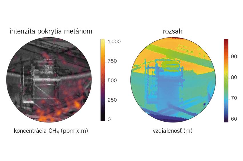 Včasné odhalenie úniku metánu pomocou LiDAR
