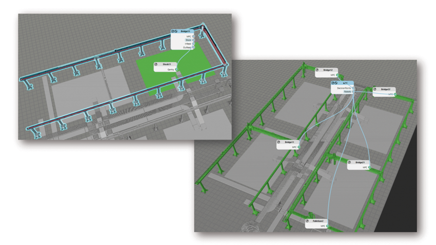 Splnenie požiadaviek zákazníka pomocou GUDEL 3d simulácie