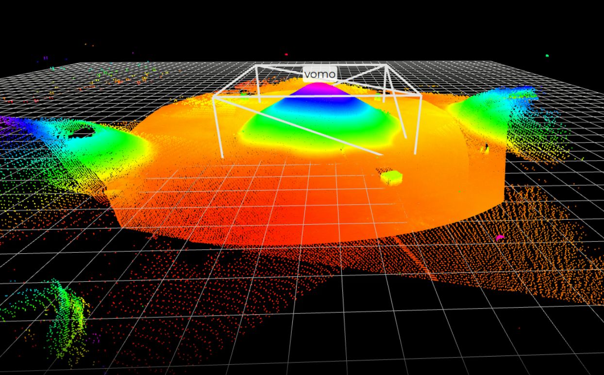Obr. 1 Snímač Qb2 LiDAR zachytáva 3D dáta vo vysokom rozlíšení. Softvér analyzuje tieto dáta priamo v zariadení a na požiadanie poskytuje presné informácie o objeme.