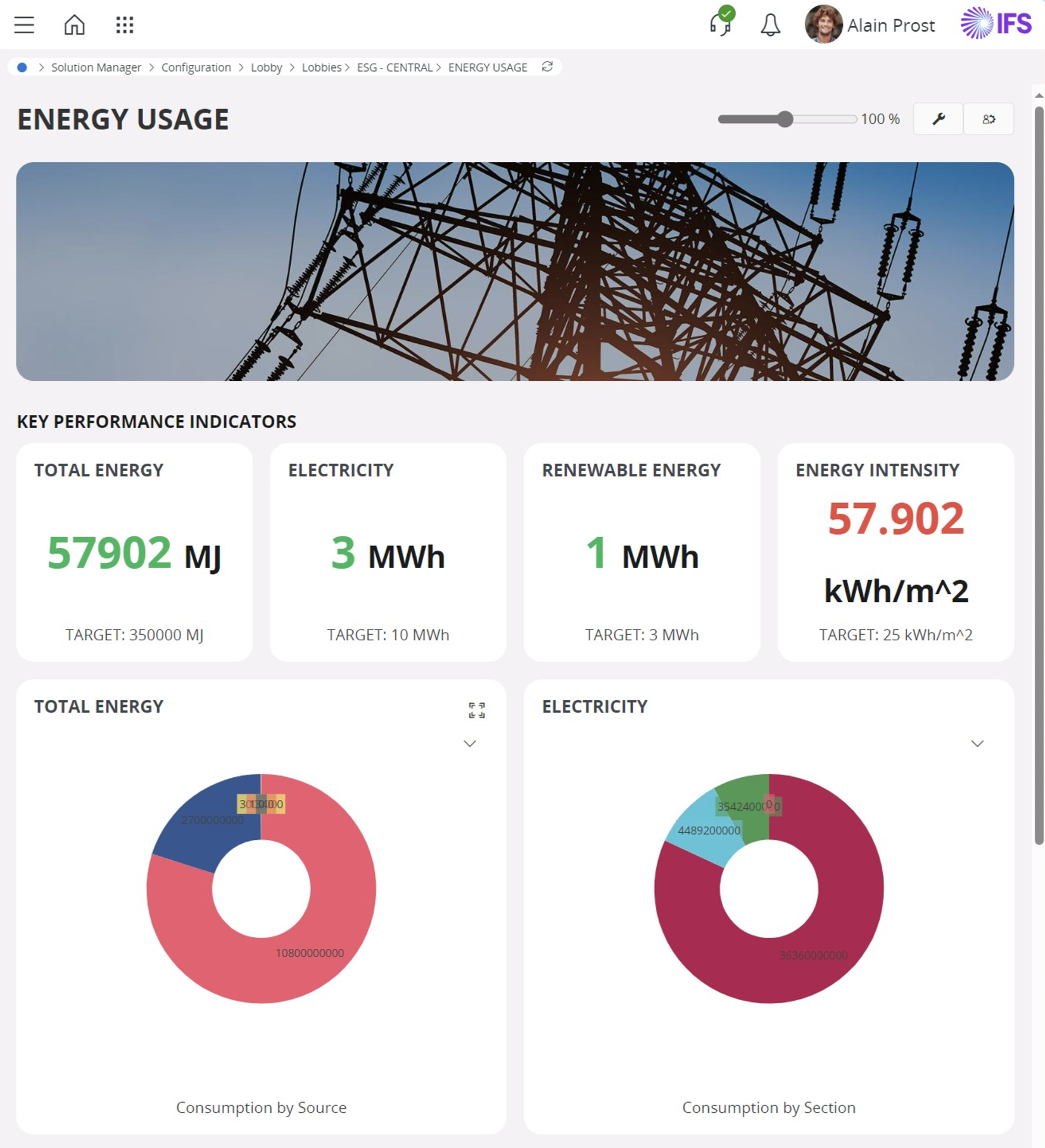 Čo je ESG a udržateľnosť? 