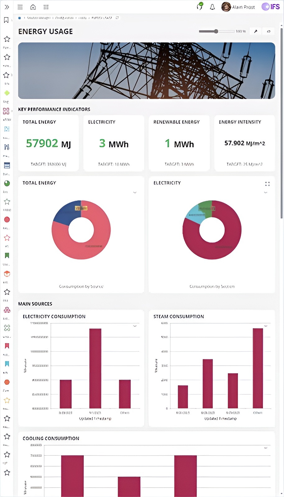 Čo je ESG a udržateľnosť? 