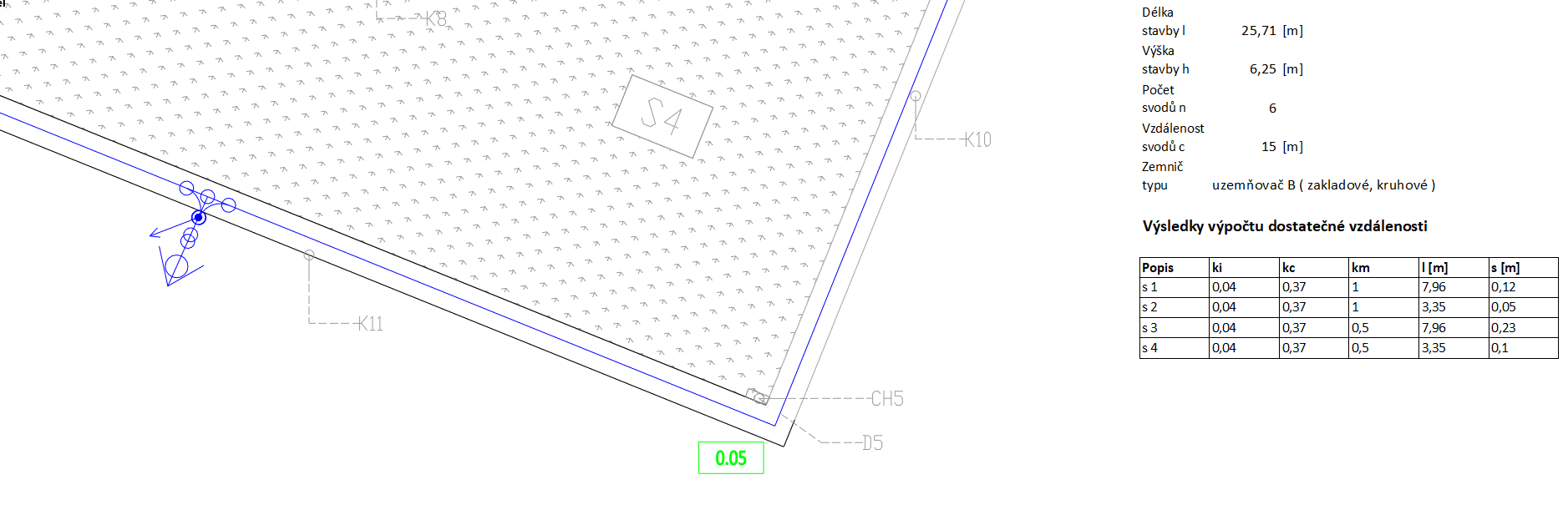 Obr. 2 Výsledok výpočtu dostatočnej vzdialenosti s umiestnením vypočítanej dostatočnej vzdialenosti vo výkrese