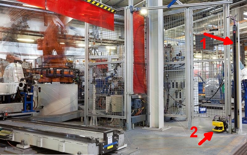 Obr. 2 Robotická bunka je chránená svetelnými závormi
