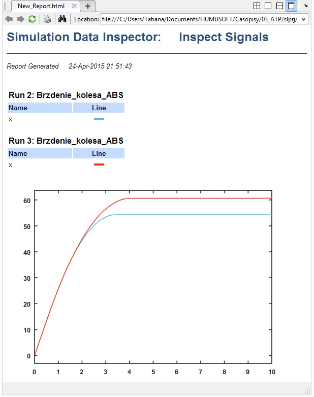 Obr. 10